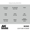 AK Interactive RC921 Light Grey FS 36495 17 ml